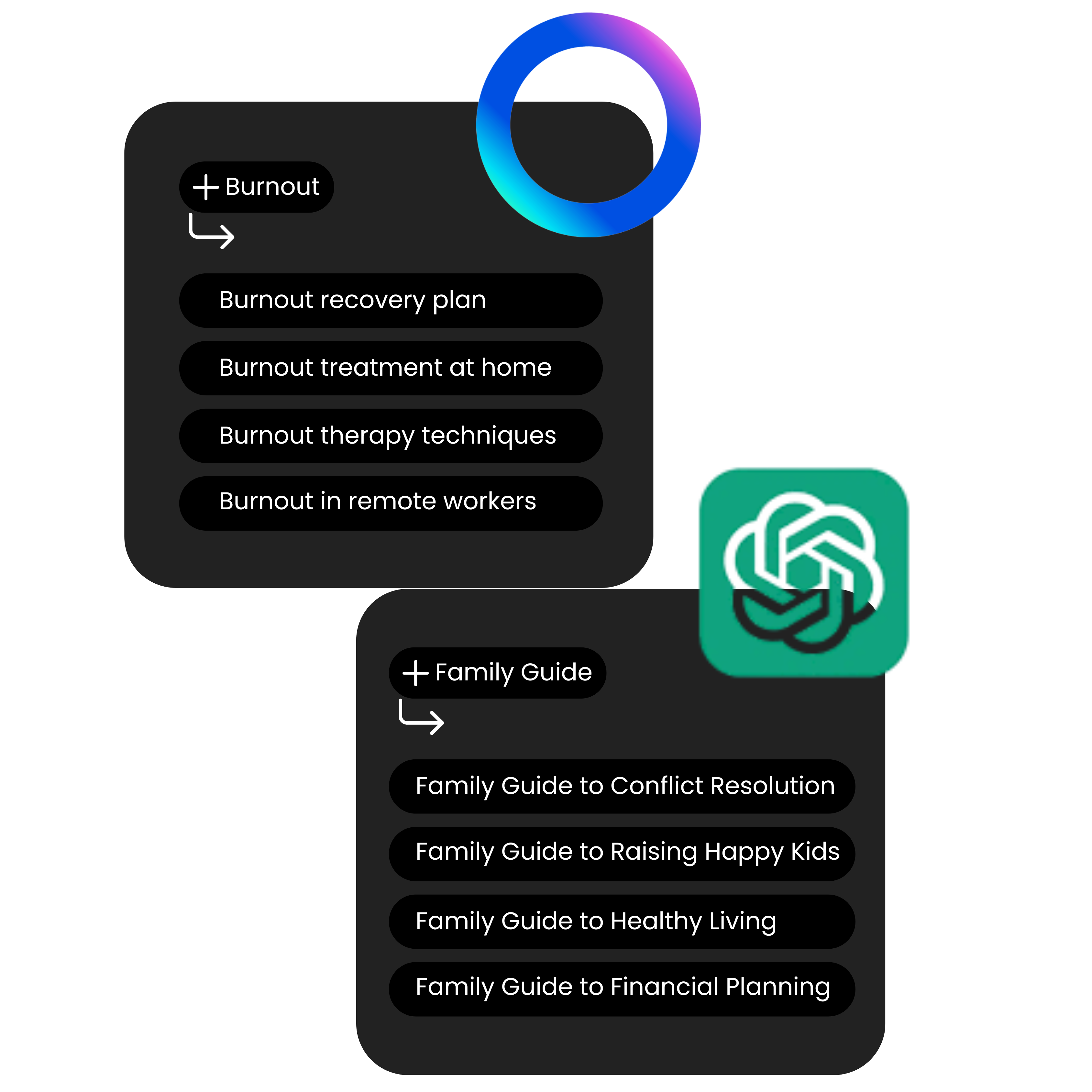 Brand Topics Dashboard
