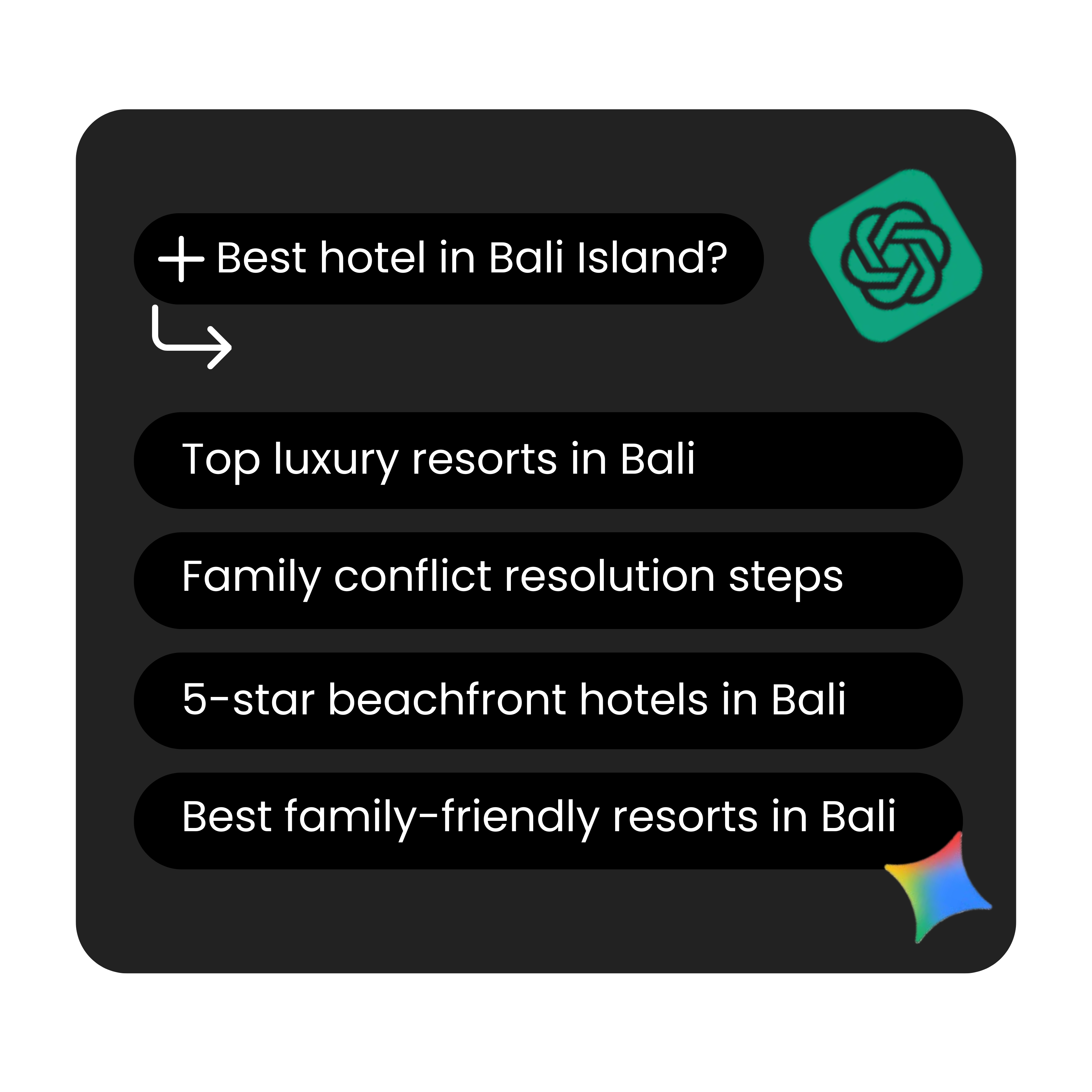 Prompt Variations Dashboard