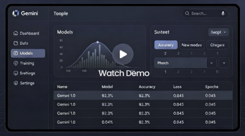 Dashboard Demo